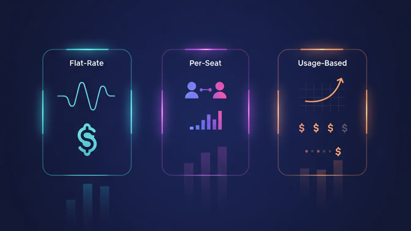 SaaS pricing tiers displayed as glowing cards on a dashboard interface
