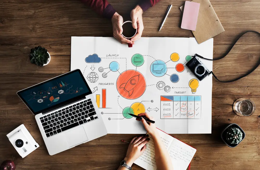 Graphic Design and Marketing