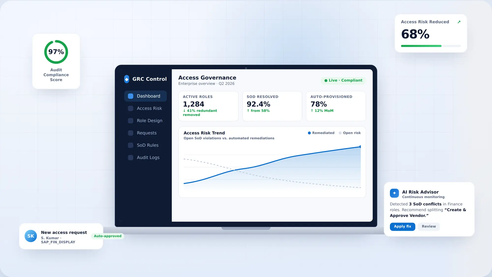 Securing the Enterprise: Modernizing SAP Authorizations & GRC Controls